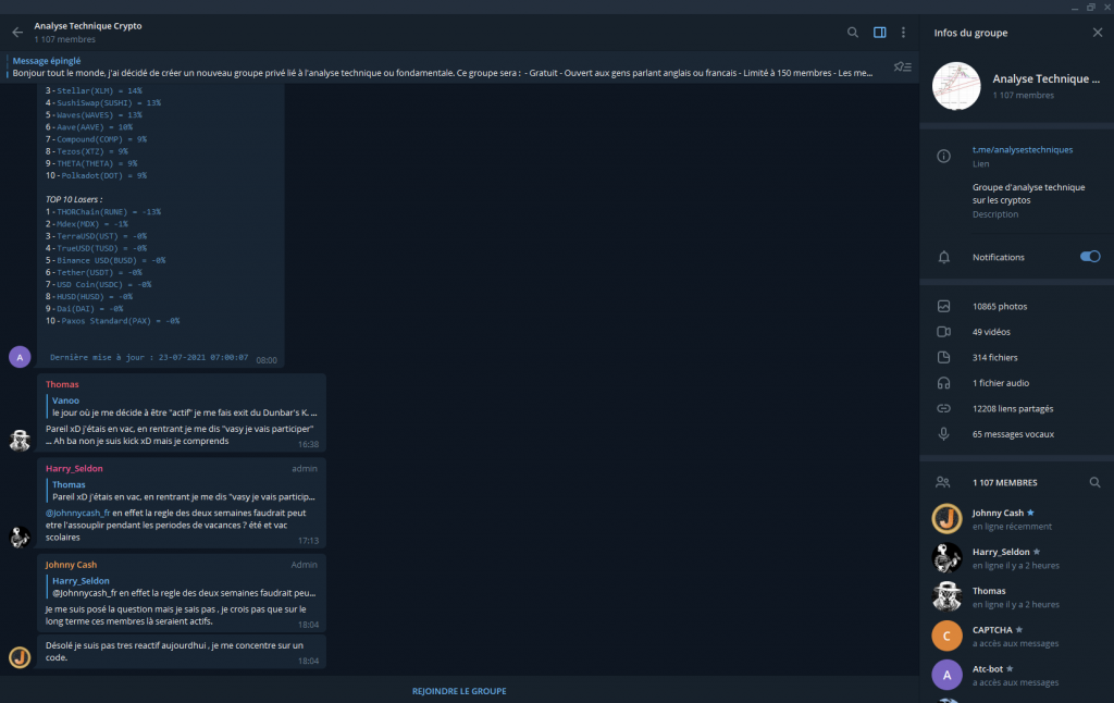 Analyse technique crypto telegram