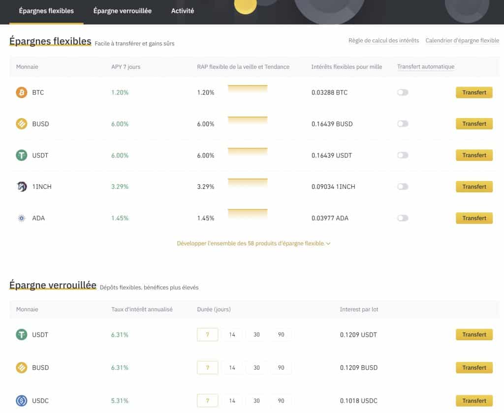 Binance Lending