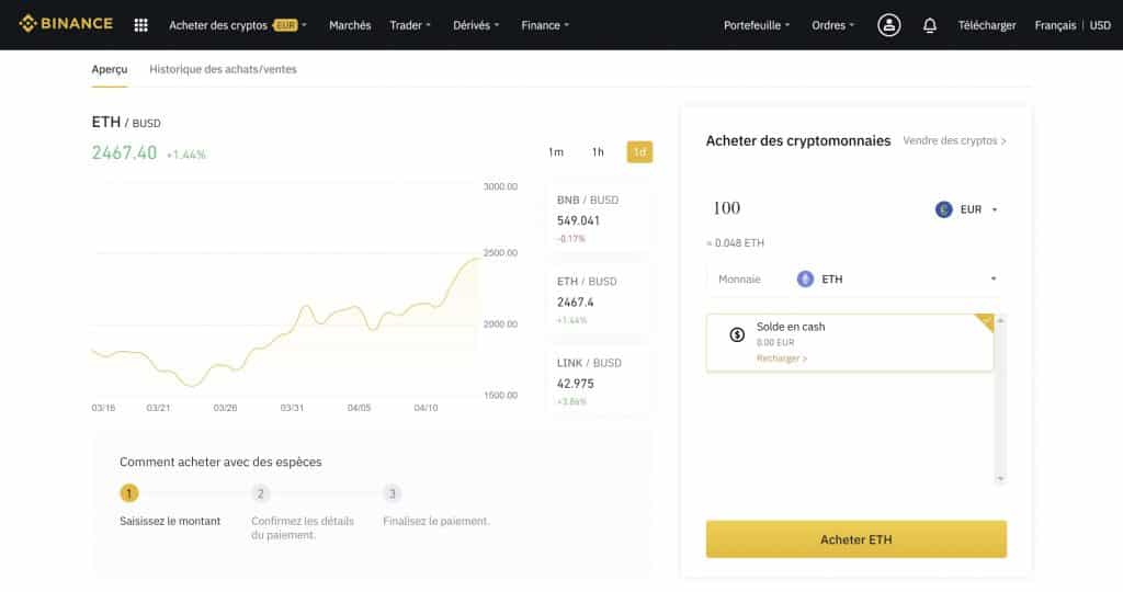 Binance prevusialisation Ethereum virement