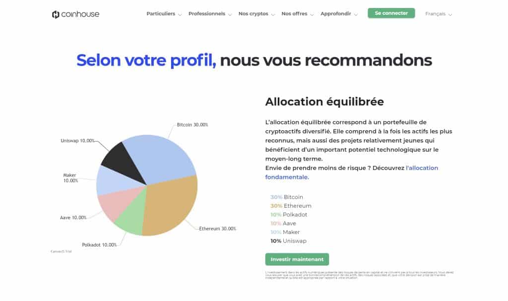 Coinhouse profil investisseur 2