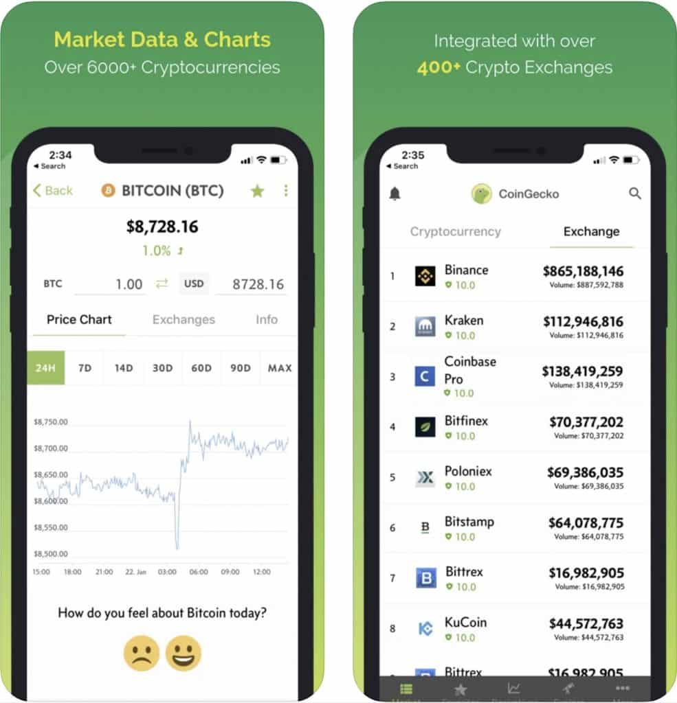 Meilleures apps iPhone CoinGecko