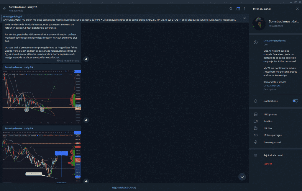 Somstradamus crypto telegram