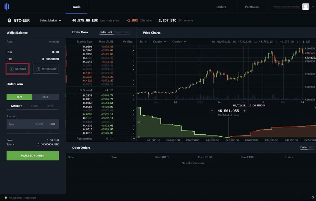 Transfert Coinbase Pro 1 Coinbase