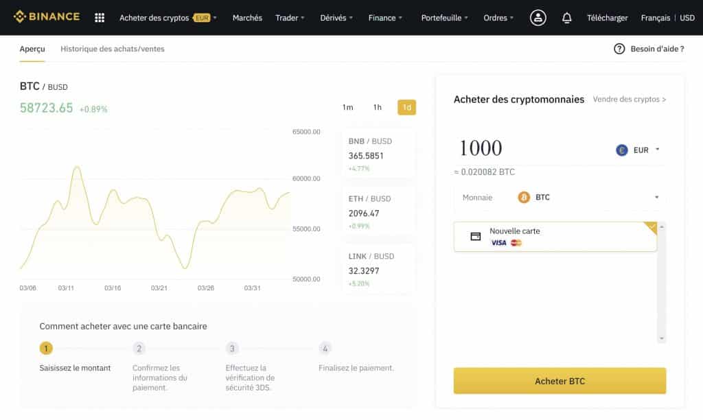Achat CB Binance
