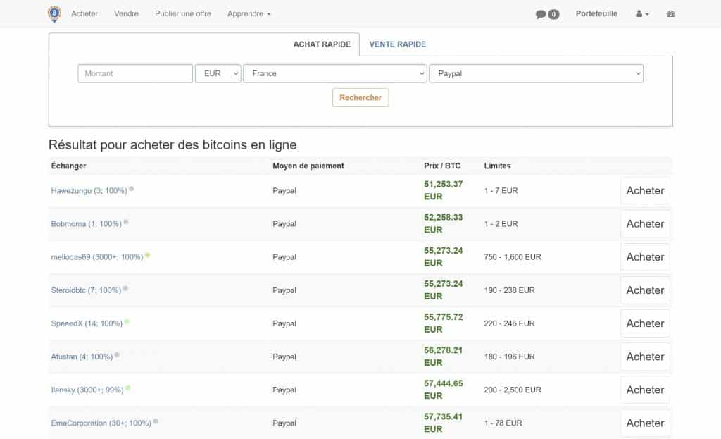 Achat Paypal LocalBitcoins